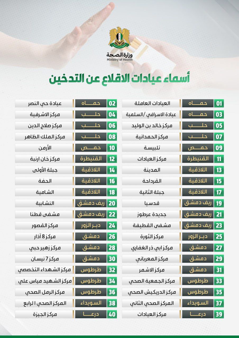 أسماء وأماكن عيادات الإقلاع عن التدخين