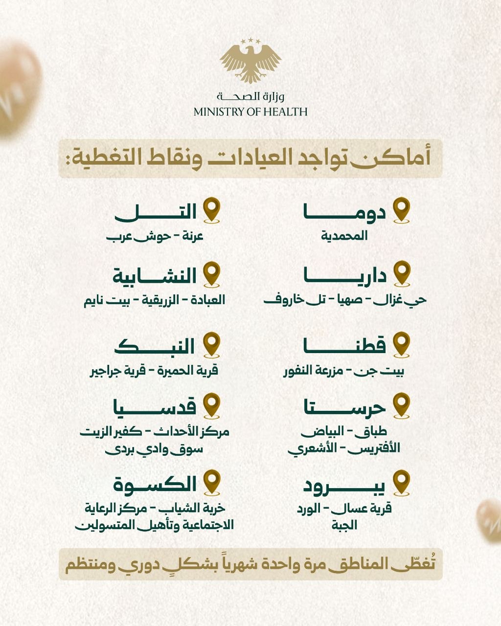 العيادات المتنقّلة في ريف دمشق تواصلُ جولاتها الميدانية بتقديم رعاية مجانية متكاملة