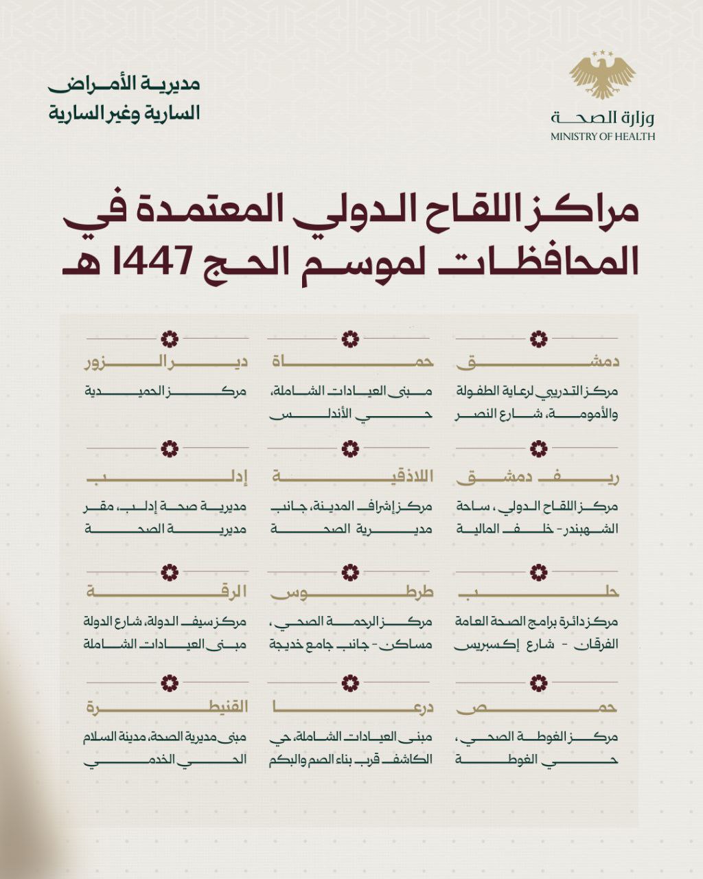 ضوابط إصدار شهادة اللقاح الدولي والمراكز المعتمدة في المحافظات لموسم الحج 1447 هـ