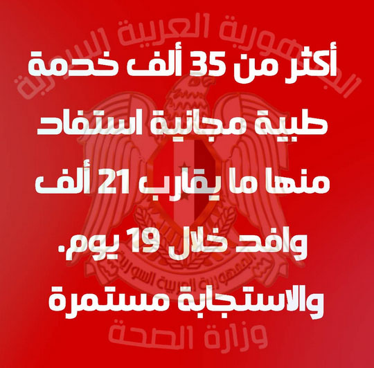 أكثر من 35 ألف خدمة طبية مجانية استفاد منها ما يقارب 21 ألف وافد خلال 19 يوم...والاستجابة مستمرة